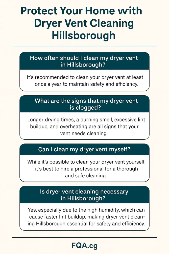 Protect Your Home with Dryer Vent Cleaning Hillsborough